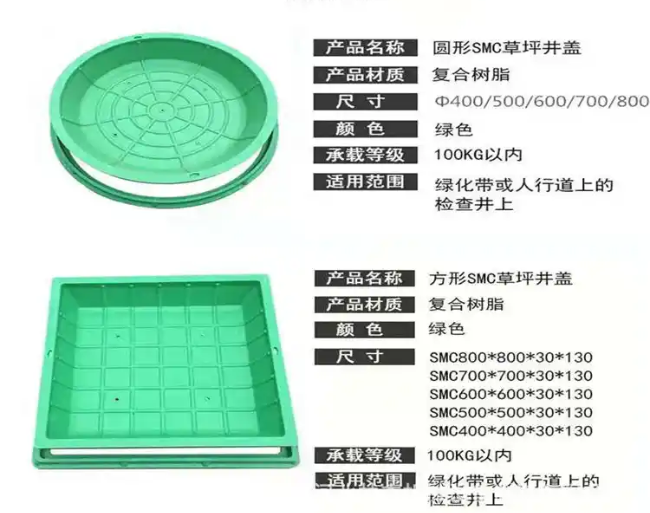 彰武树脂复合种植井盖展示